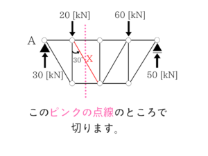 構造力学の公務員試験対策!重要な公式を僕が徹底解説!3