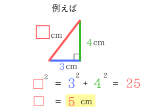 公務員試験に必要な物理の基礎を教えます!6