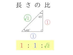 公務員試験に必要な物理の基礎を教えます!8