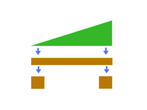 公務員試験に必要な物理の基礎を教えます!26