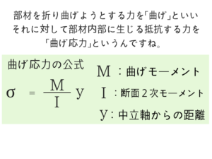 土木マスターの俺が市役所の問題解いてみた!H28_40