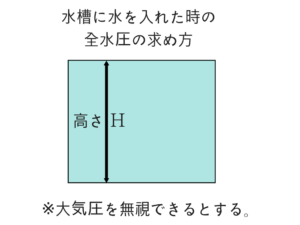 水理学の重要なポイントを僕がわかりやすく紹介!1