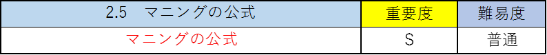 水理学の公務員試験対策!僕が重要なポイントを徹底解説!5