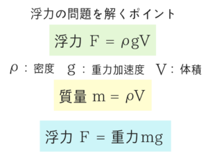 水理学の重要なポイントを僕がわかりやすく紹介!30
