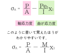 構造力学の重要なポイントを僕がわかりやすく紹介!119