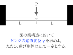 土木マスターの俺が市役所の問題解いてみた!5