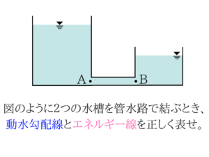 土木マスターの俺が市役所の問題解いてみた②!20