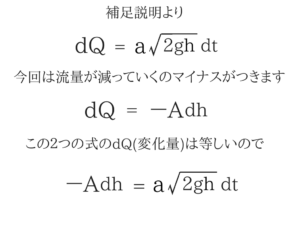 土木マスターの俺が市役所の問題解いてみた!H28_54