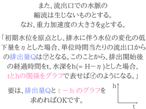 土木マスターの俺が市役所の問題解いてみた!H28_49