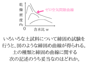 土木マスターの俺が市役所の問題解いてみた!24