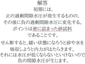 土木マスターの俺が国家一般職の過去問を徹底解説!48