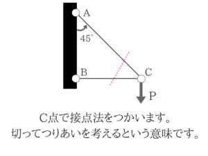 土木マスターの俺が市役所の問題解いてみた②!9