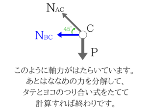 土木マスターの俺が市役所の問題解いてみた②!10