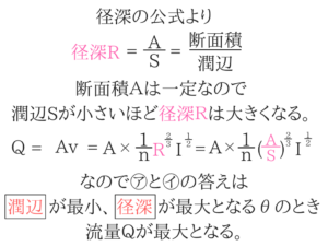 土木マスターの俺が国家一般職の過去問を徹底解説!38