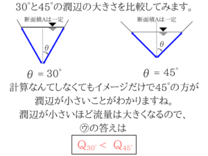 土木マスターの俺が国家一般職の過去問を徹底解説!40