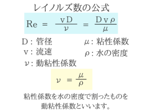 土木マスターの俺が市役所の問題解いてみた!15