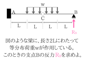 土木公務員試験の曲げモーメントのコツを徹底的に紹介!9