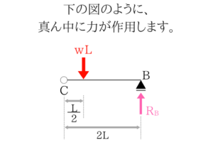 土木公務員試験の曲げモーメントのコツを徹底的に紹介!11