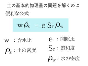 土質力学の重要な公式を僕が紹介!1