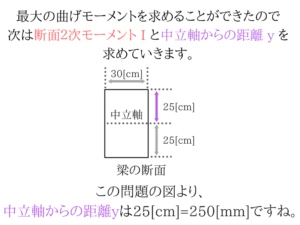 土木マスターの俺が市役所の問題解いてみた!H28_46
