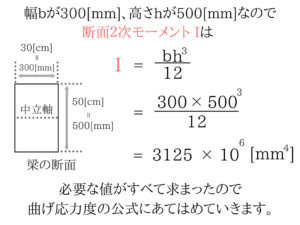 土木マスターの俺が市役所の問題解いてみた!H28_47