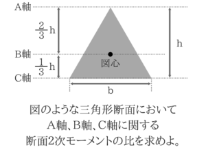 土木マスターの俺が国家一般職の過去問を徹底解説！5