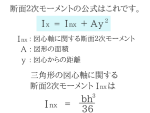 土木マスターの俺が国家一般職の過去問を徹底解説！6