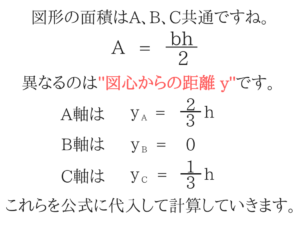 土木マスターの俺が国家一般職の過去問を徹底解説！7
