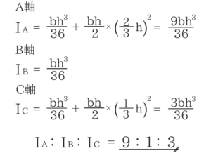 土木マスターの俺が国家一般職の過去問を徹底解説！8