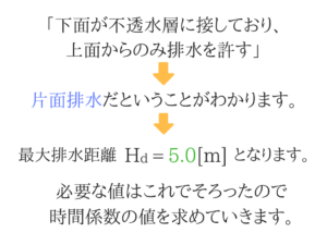 土木マスターの俺が市役所の問題解いてみた!H28_73