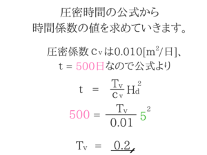 土木マスターの俺が市役所の問題解いてみた!H28_74