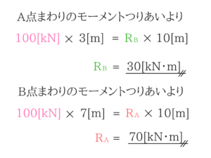 土木公務員試験の曲げモーメントのコツを徹底的に紹介!4
