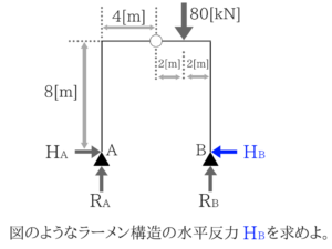 土木マスターの俺が市役所の問題解いてみた!1