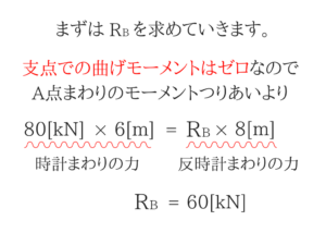 土木マスターの俺が市役所の問題解いてみた!2