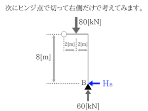 土木マスターの俺が市役所の問題解いてみた!3