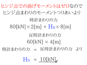 土木マスターの俺が市役所の問題解いてみた!4