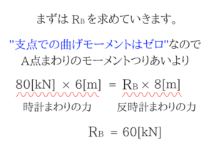 土木公務員試験の曲げモーメントのコツを徹底的に紹介!15