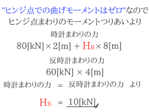 土木公務員試験の曲げモーメントのコツを徹底的に紹介!17