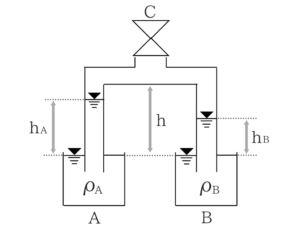 土木マスターの俺が市役所の問題解いてみた!18