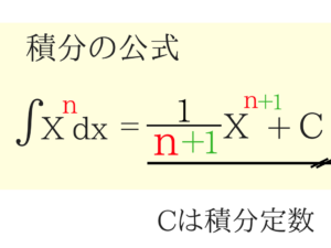 公務員試験に必要な数学の基礎を教えます!13