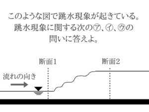 土木マスターの俺が市役所の問題解いてみた!H28_57