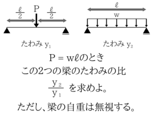 土木公務員試験のたわみってこんなに簡単!2