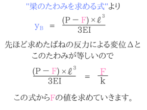 土木公務員試験のたわみってこんなに簡単!11