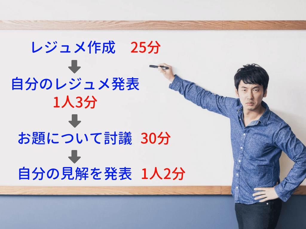 国家総合職の政策討論の流れをつかめ!