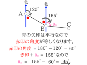 測量のポイントをまとめました!20