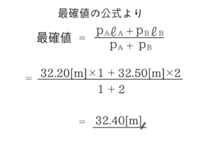 測量のポイントをまとめました!4