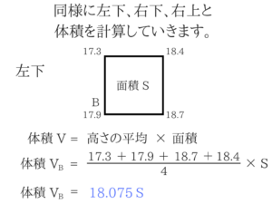測量のポイントをまとめました!8