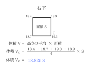 測量のポイントをまとめました!9