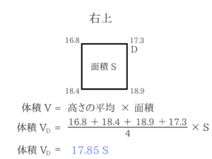 測量のポイントをまとめました!10