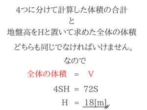 測量のポイントをまとめました!13
